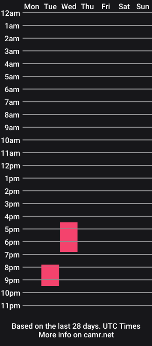 cam show schedule of purplemountains