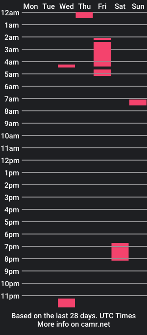 cam show schedule of purplerosee