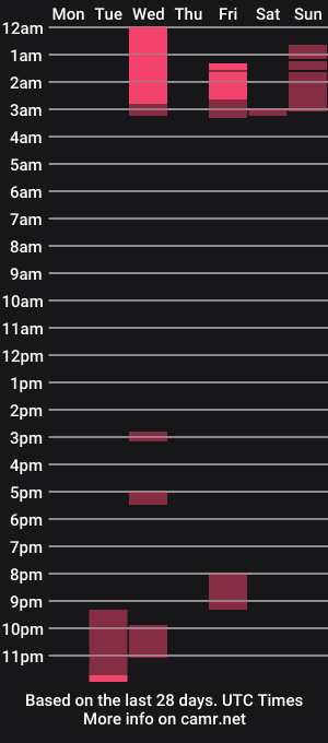 cam show schedule of purplevanilla87