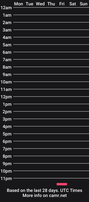 cam show schedule of purpstkz