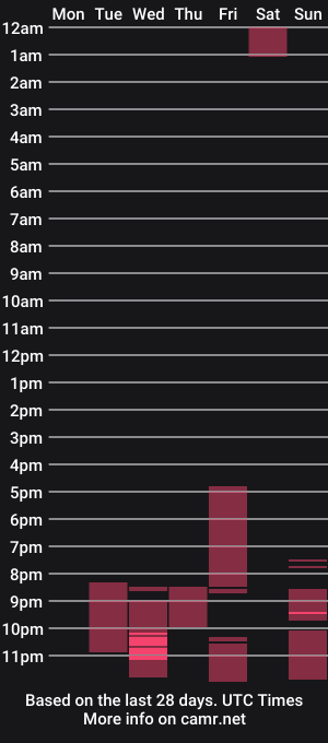 cam show schedule of purpurmonstr