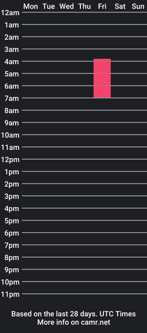 cam show schedule of pussylover630