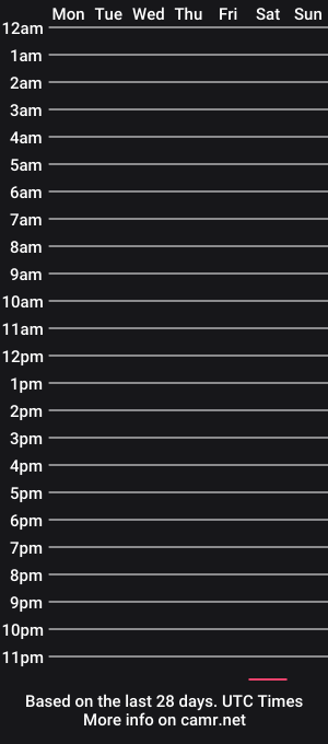 cam show schedule of puyopuyo6
