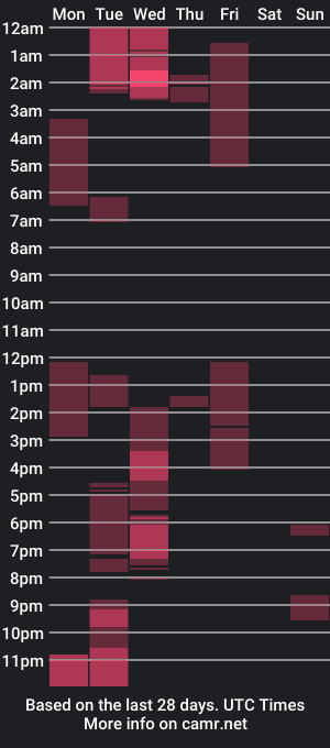 cam show schedule of pwnst3rz