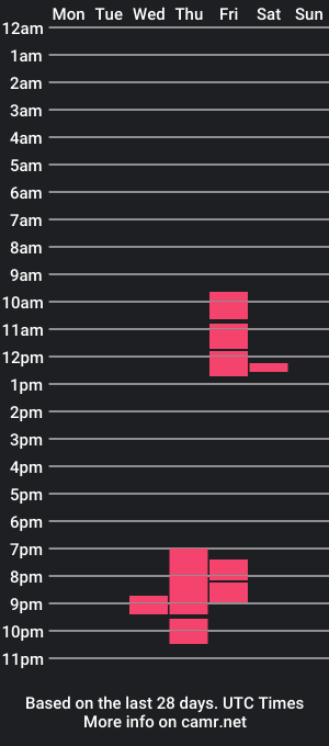 cam show schedule of q_pretty