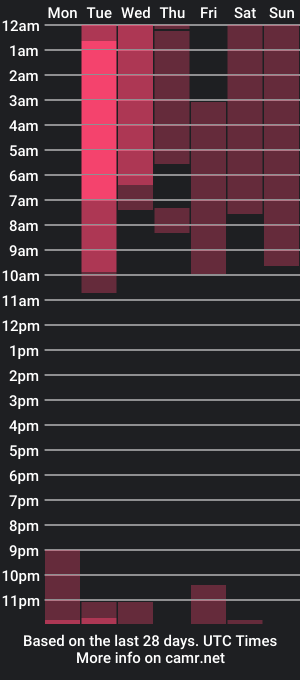 cam show schedule of qadeshh_