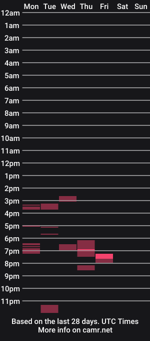 cam show schedule of qaguy6969420blazeit