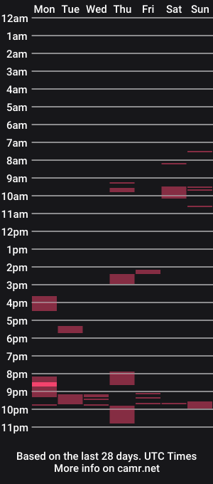 cam show schedule of qamil841