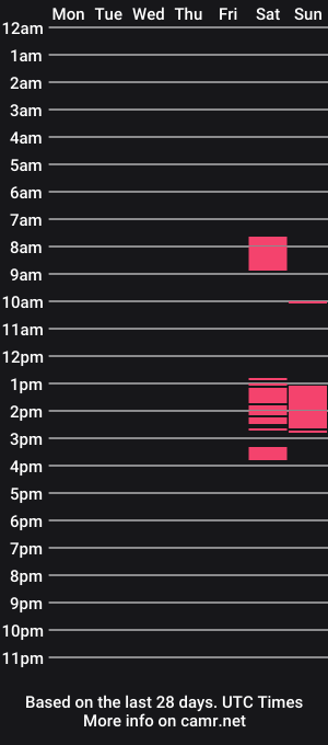 cam show schedule of qtbigbooty