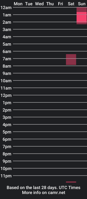 cam show schedule of qteman