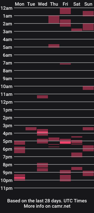 cam show schedule of quarante