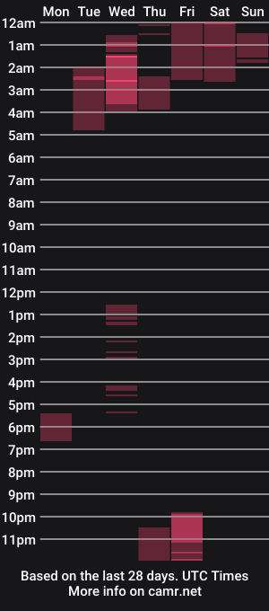 cam show schedule of queen_andromeda