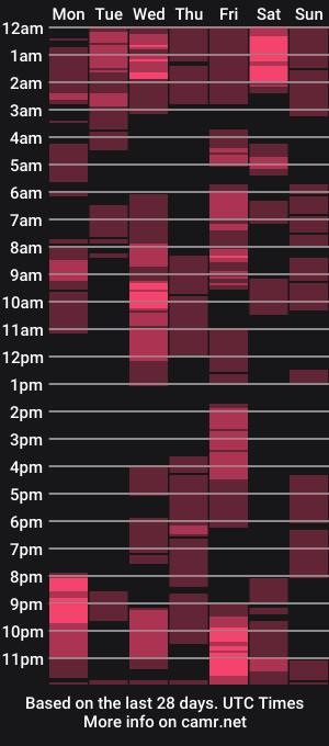cam show schedule of queen_ennah
