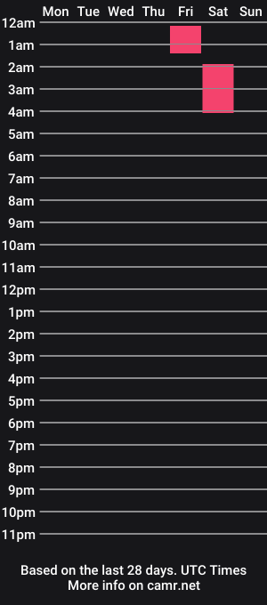 cam show schedule of queen_of_rainbow