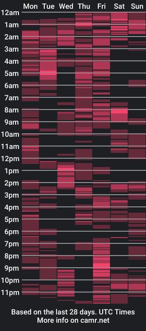 cam show schedule of queen_sheeya