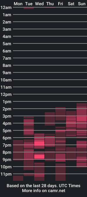 cam show schedule of queenaliice