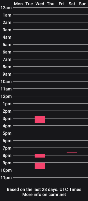 cam show schedule of queenbailey92