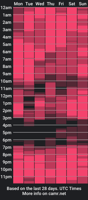 cam show schedule of queenkiah