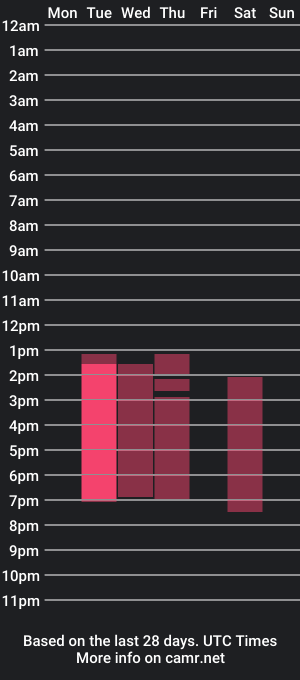 cam show schedule of queennkingg