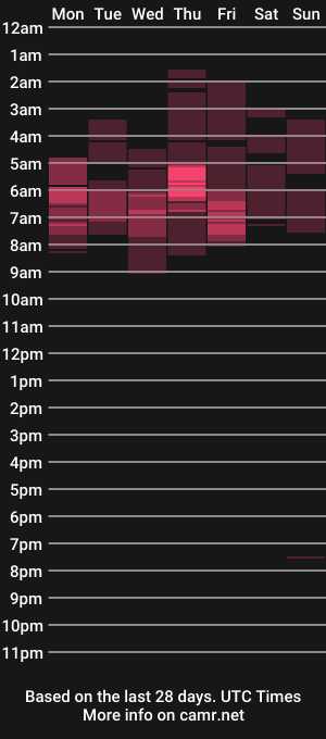 cam show schedule of queenofsouls