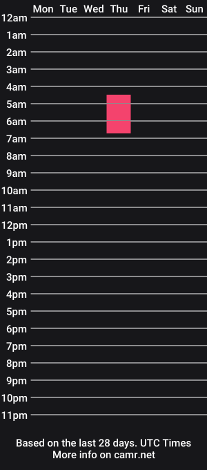 cam show schedule of queenqu
