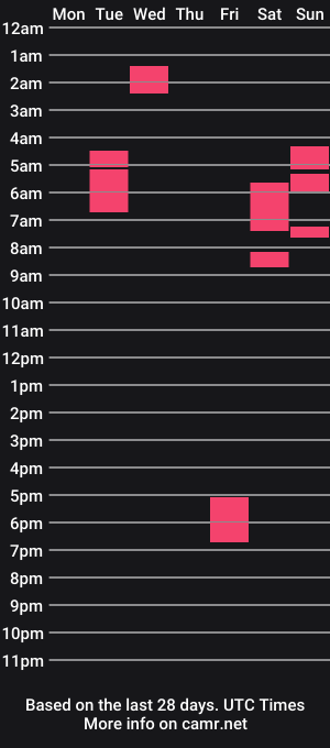 cam show schedule of queensassy77777