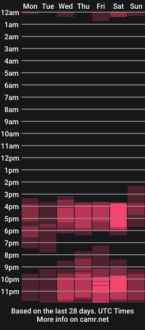 cam show schedule of querhyus