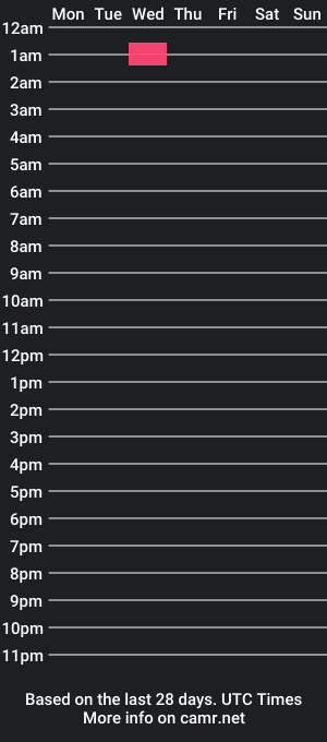 cam show schedule of quiquoiques