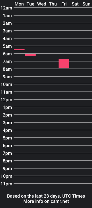 cam show schedule of qukslvr707