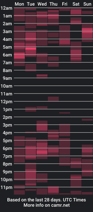 cam show schedule of qulture_culture