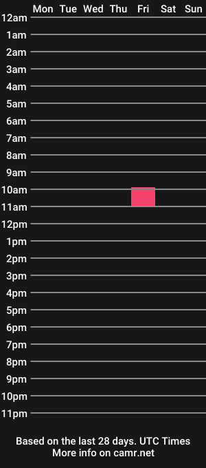 cam show schedule of quq118