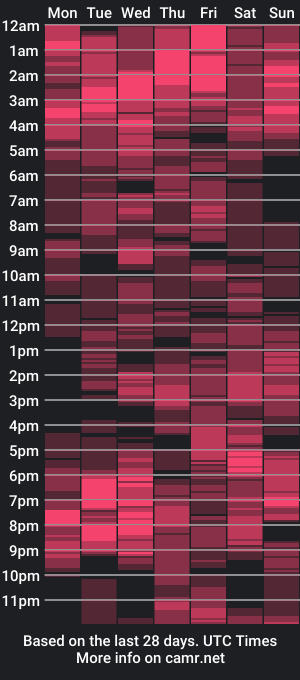 cam show schedule of qutedoll