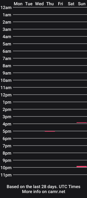 cam show schedule of qwentryyyy