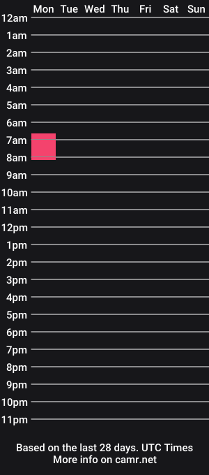 cam show schedule of qxnikoxp