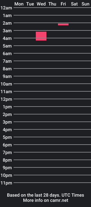 cam show schedule of r3dlightgirl