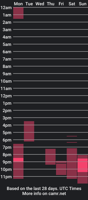 cam show schedule of raarity