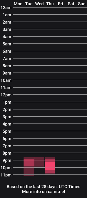 cam show schedule of rach_rach