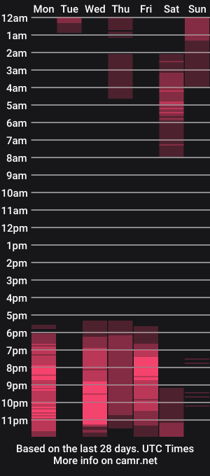 cam show schedule of rachel__milfy