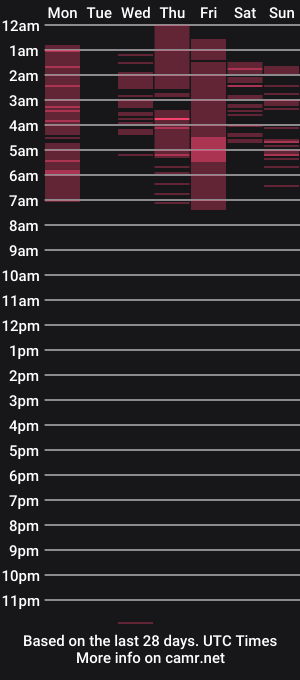 cam show schedule of rachel__moon