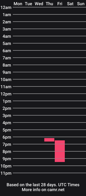 cam show schedule of rachel_addams