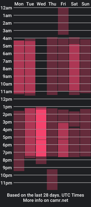 cam show schedule of rachel_cornish