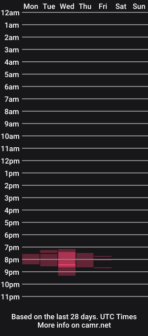 cam show schedule of rachel_evans_