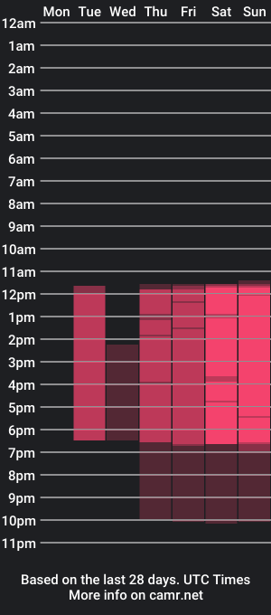 cam show schedule of rachel_gh