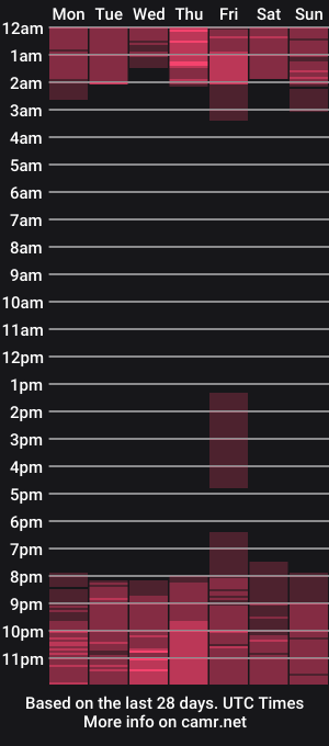 cam show schedule of rachel_joy_
