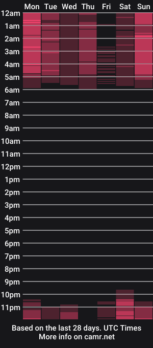 cam show schedule of rachel_kelly