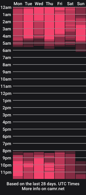 cam show schedule of rachel_lang