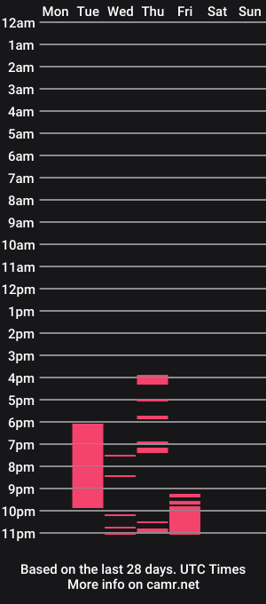 cam show schedule of rachel_rain