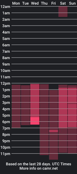 cam show schedule of rachel_roman