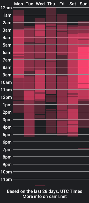 cam show schedule of rachelahhrose