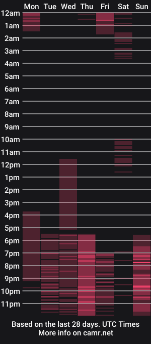 cam show schedule of rachelgoldd